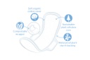Natracare Regular Ultra Pads With Wings 14ct