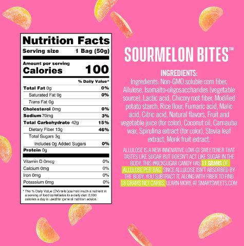 Smartsweets Sour Watermelon Bites 1.8oz