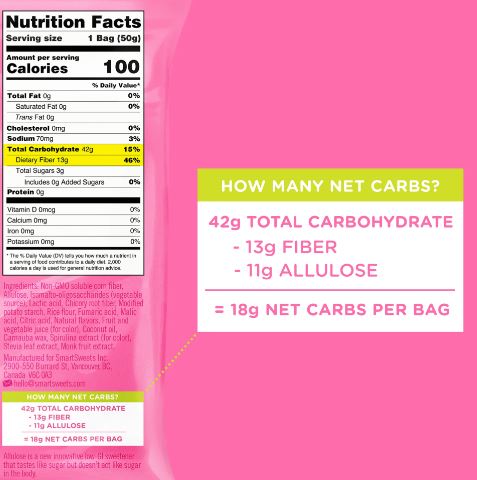 Smartsweets Sour Watermelon Bites 1.8oz