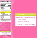 Smartsweets Sour Watermelon Bites 1.8oz