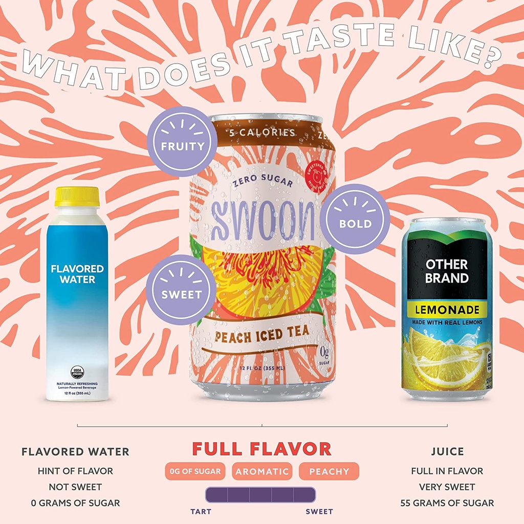 Swoon Peach Iced Tea 12oz