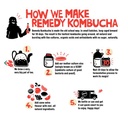 Remedy Kombucha Ginger Lemon 250ml