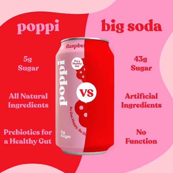 Poppi Prebiotic Soda Raspberry Rose 12oz
