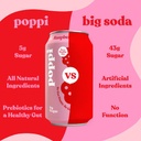Poppi Prebiotic Soda Raspberry Rose 12oz