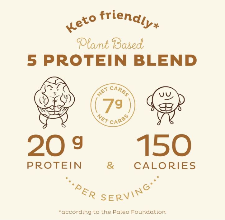 Kos Plant Based Vanilla Protein Powder 13.75oz