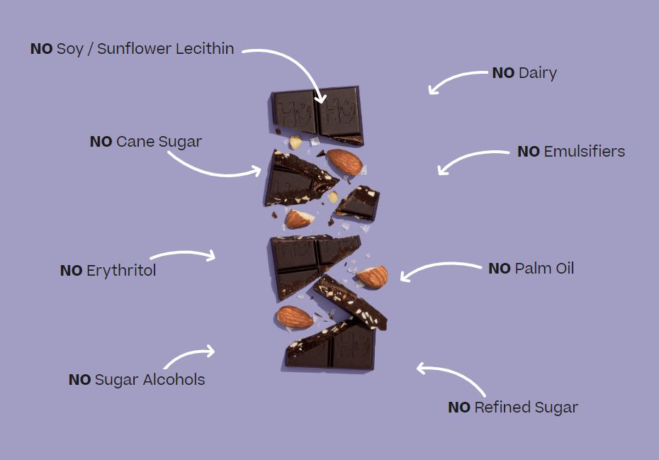Hu Almond Crunch Dark Chocolate Bar 2.1oz