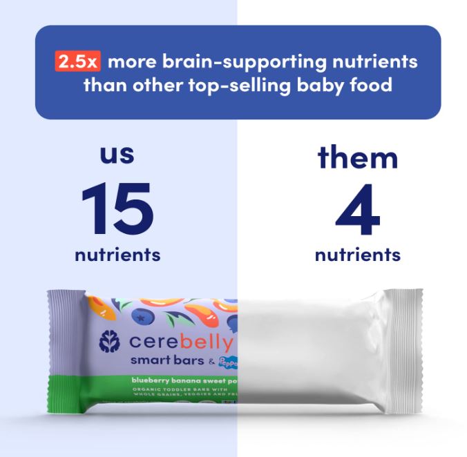 Cerebelly Smart Bars Blueberry, Banana & Sweet Potato 4.2oz