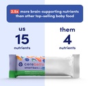 Cerebelly Smart Bars Blueberry, Banana & Sweet Potato 4.2oz