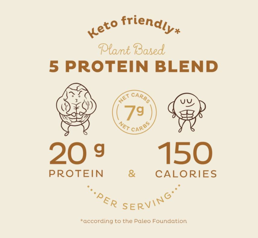Kos Plant Based Vanilla Protein Powder Single Pack 1.37oz