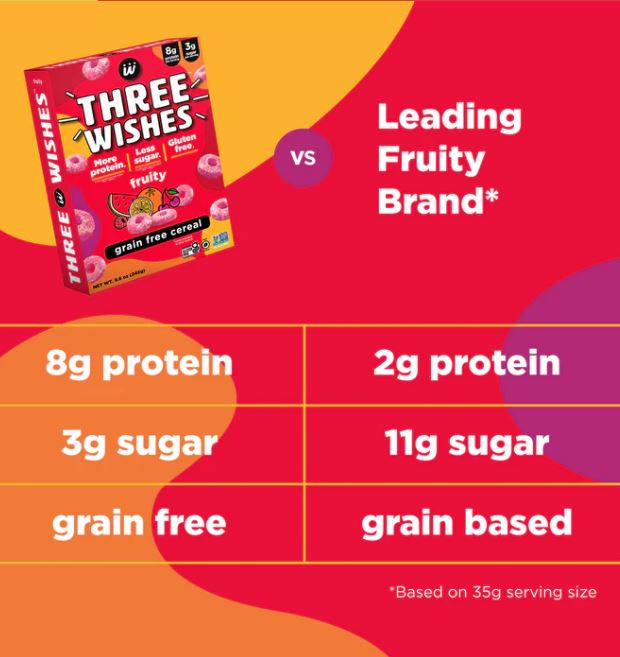 Three Wishes Fruity Grain Free Cereal 8.6oz