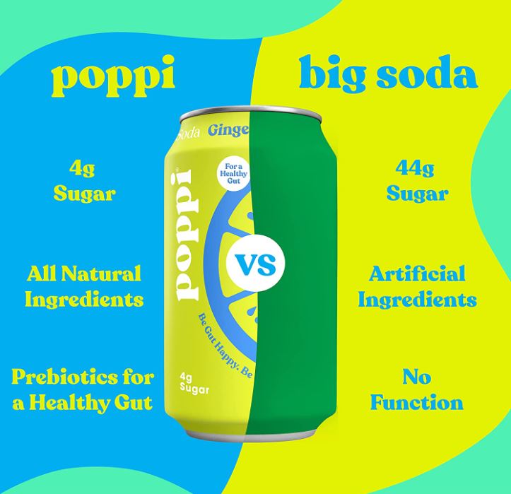 Poppi Prebiotic Drink Ginger Lime 12oz