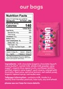 Unreal Milk Chocolate Gems 5oz