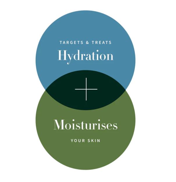 Antipodes Baptise H₂O Ultra-Hydrating Water Gel 60ml
