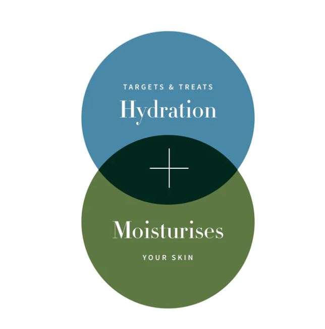 Antipodes Hosanna H₂O Intensive Skin-Plumping Serum 30ml