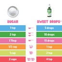 Sweetleaf Stevia Drops Clear 2oz