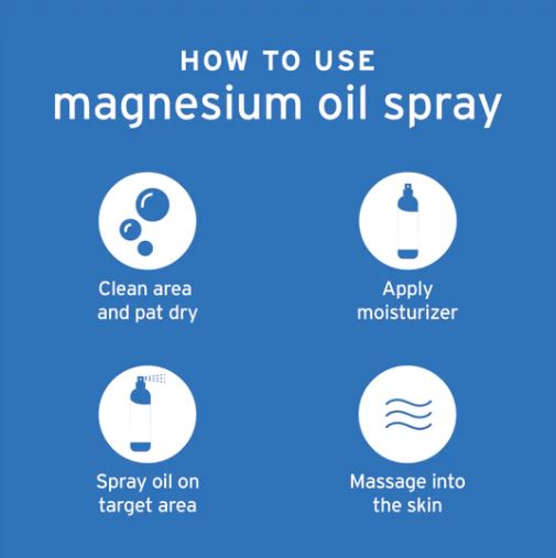 Life-Flo Pure Magnesium Oil Spray  8oz
