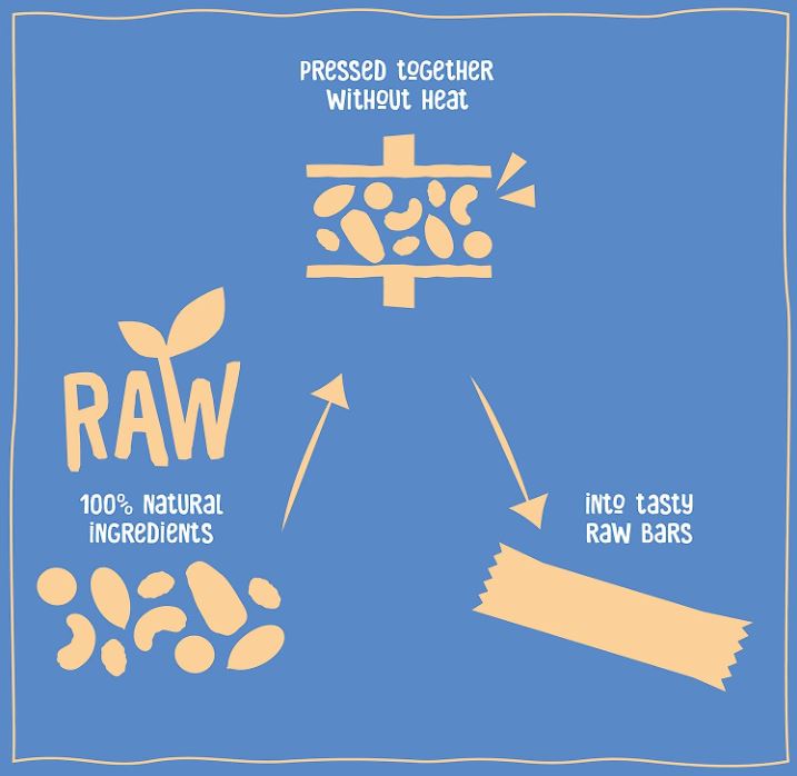 Nakd Raw Fruit & Nut Bar Cashew Cookie 35g