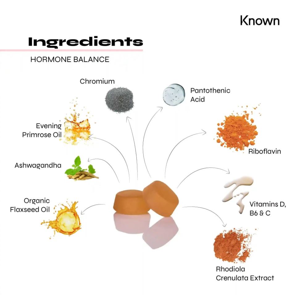 Known Hormone Balance Gummies 60ct