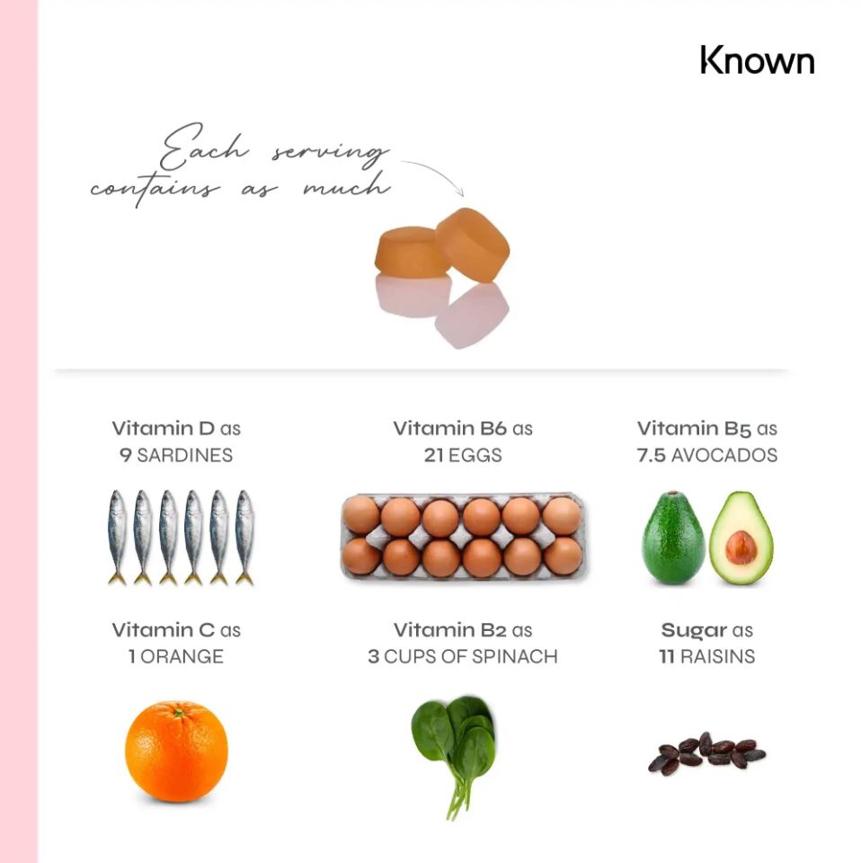 Known Hormone Balance Gummies 60ct