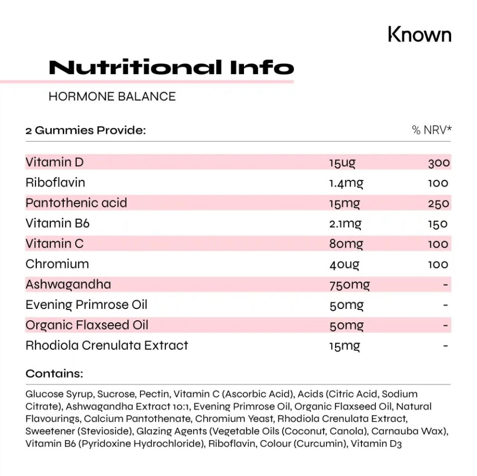 Known Hormone Balance Gummies 60ct