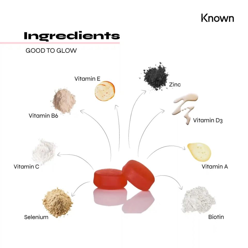 Known Good to Glow Gummies 60ct