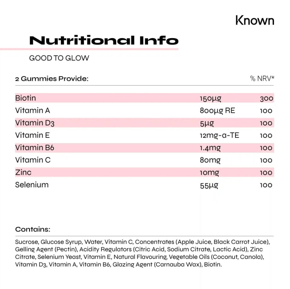 Known Good to Glow Gummies 60ct