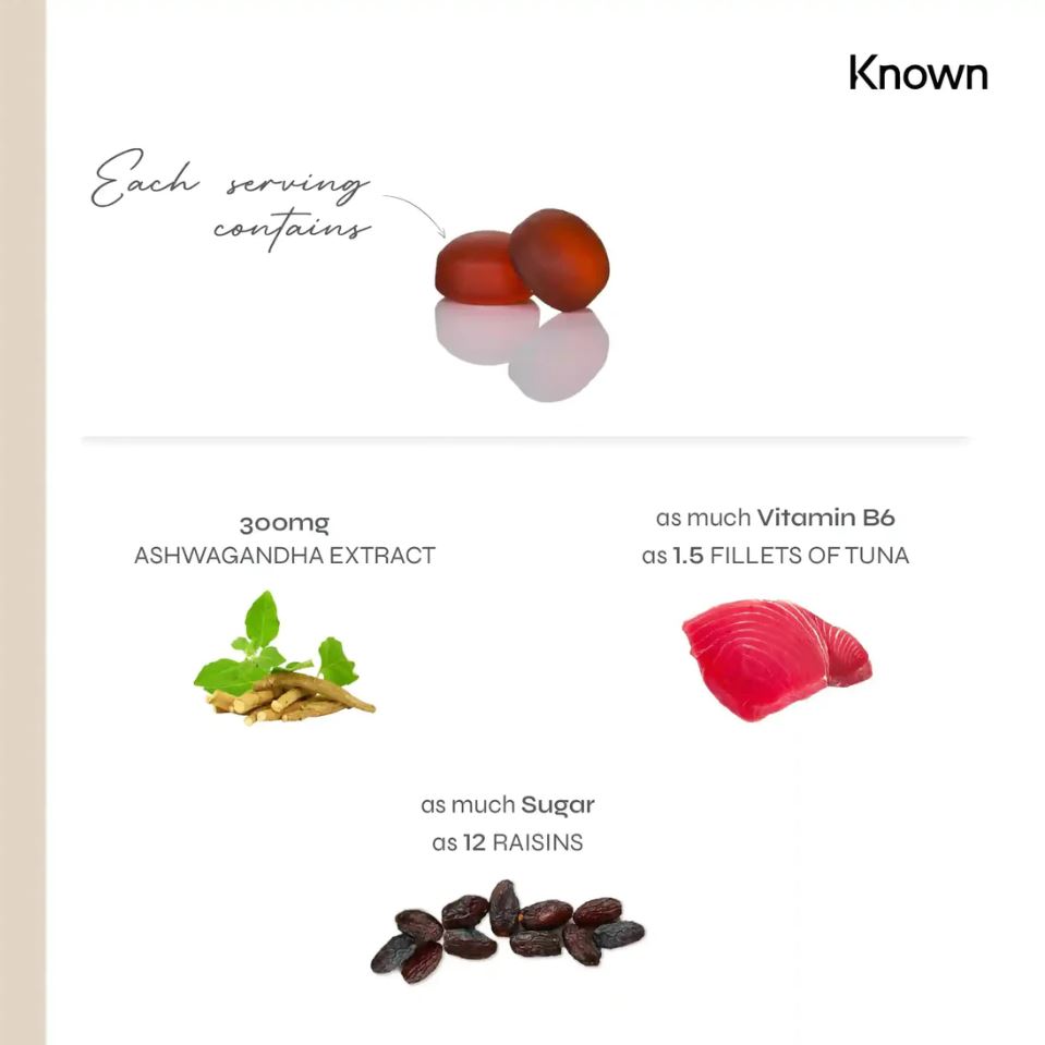 Known Ashwagandha Gummies 60ct