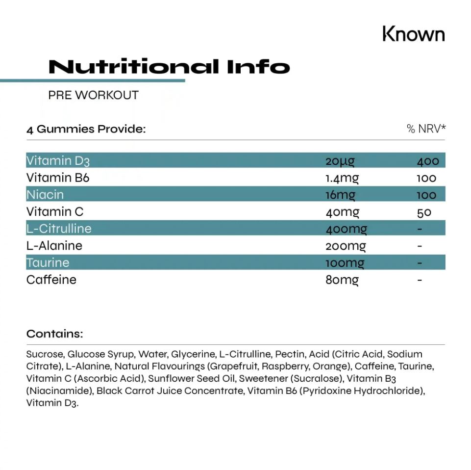 Known Pre-Workout Gummies 60ct