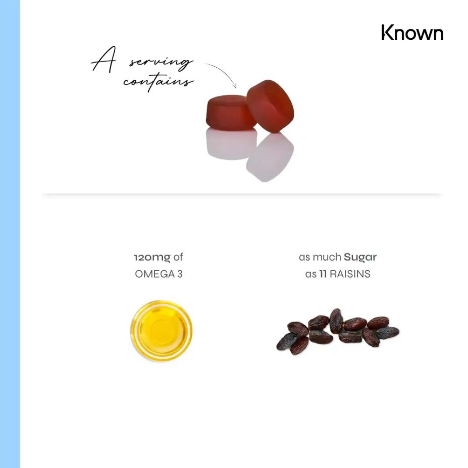 Known Essential Omega 3 Gummies 60ct