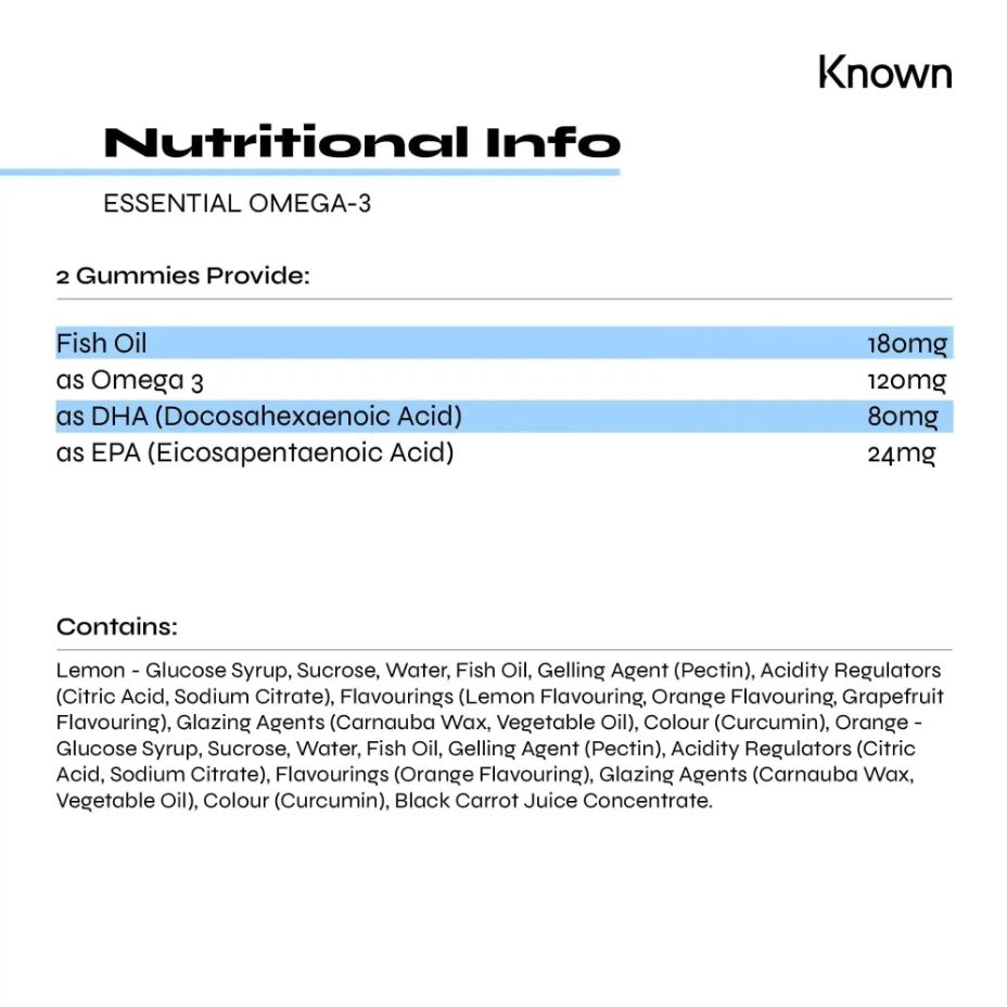 Known Essential Omega 3 Gummies 60ct