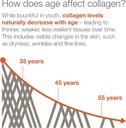 Youtheory Advanced Collagen Skin, Hair & Nails Formula 160ct