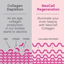 Neocell Super Collagen Powder 7oz