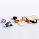 The Chakra Collection