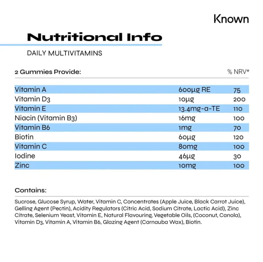 Known Daily Multivitamin Gummies 60ct