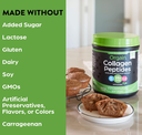 Orgain Organic Unflavoured Grass Fed Collagen Peptides Powder 16oz.