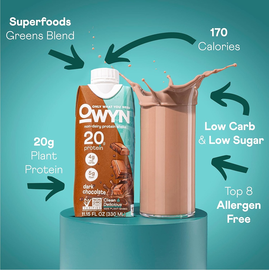 Owyn Plant Based Dark Chocolate Protein Shake 11.14oz.