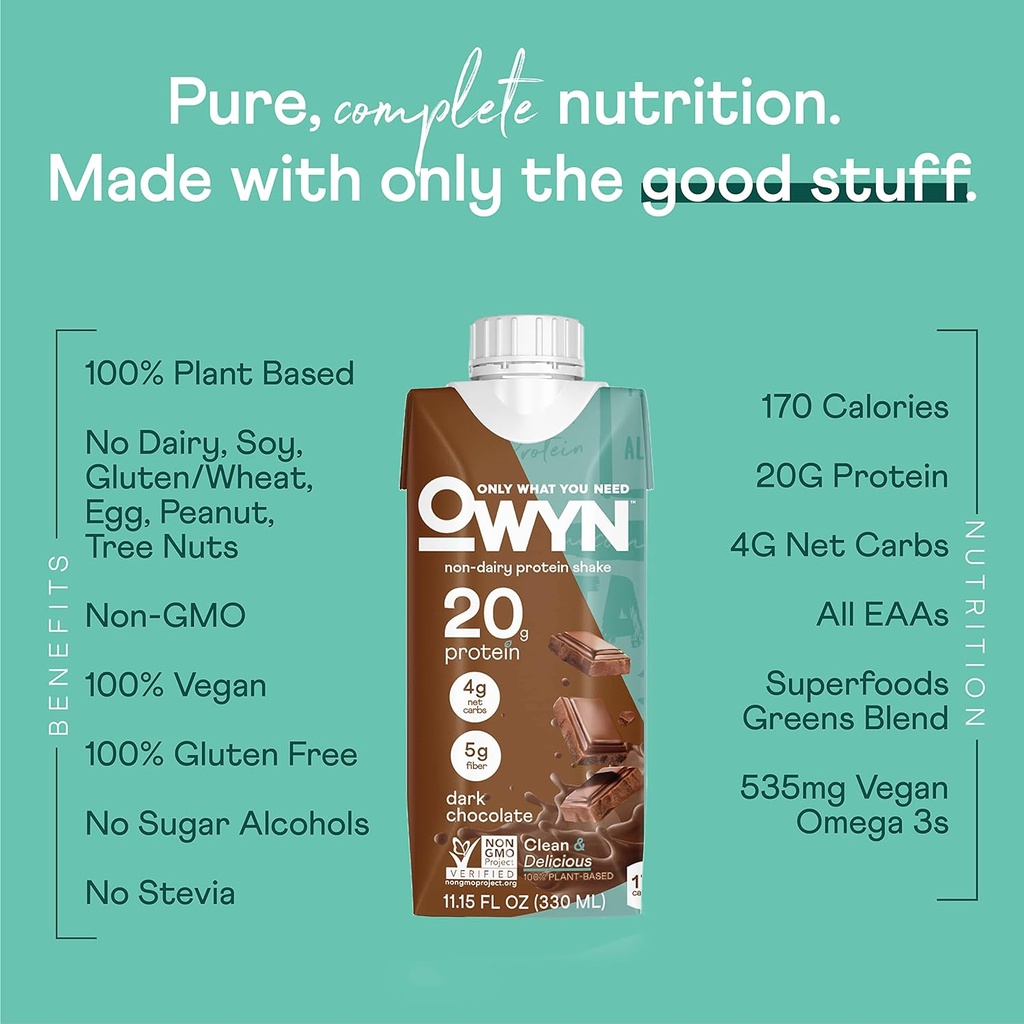 Owyn Plant Based Dark Chocolate Protein Shake 11.14oz.
