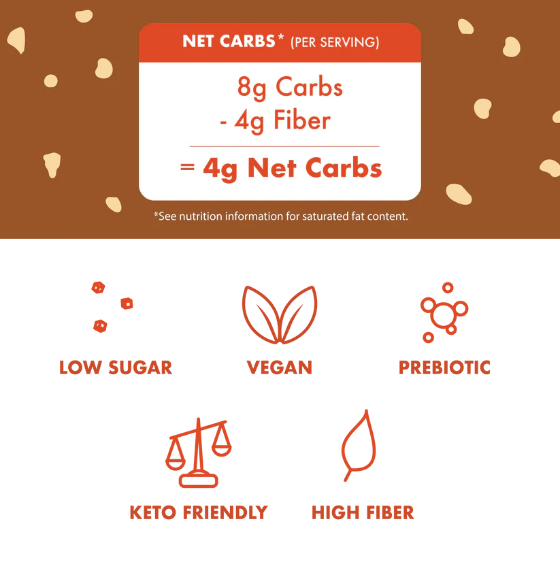 Rip Van Wafels Wafers Chocolate Hazelnut 4.68oz.