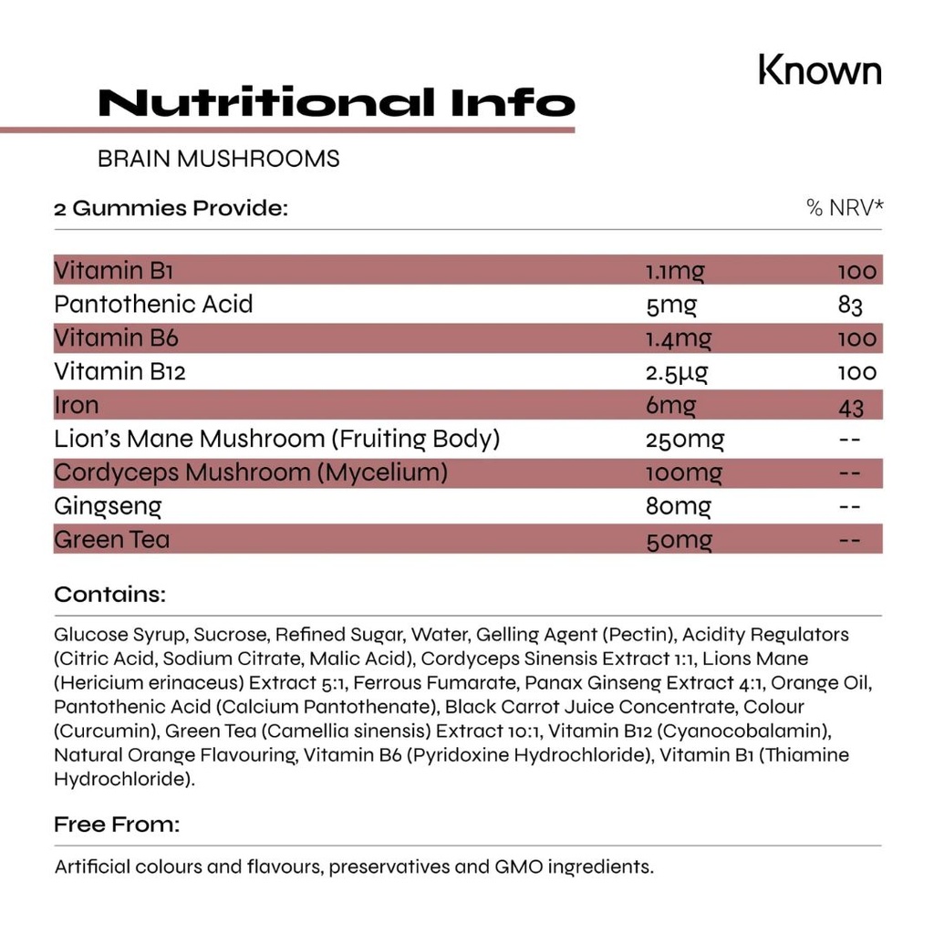 Known Brain Mushrooms Vegan Gummies 60CT