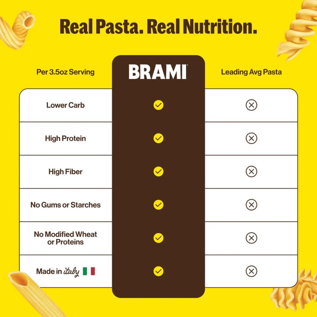 Brami Lupini Superbeans Fusili 12oz