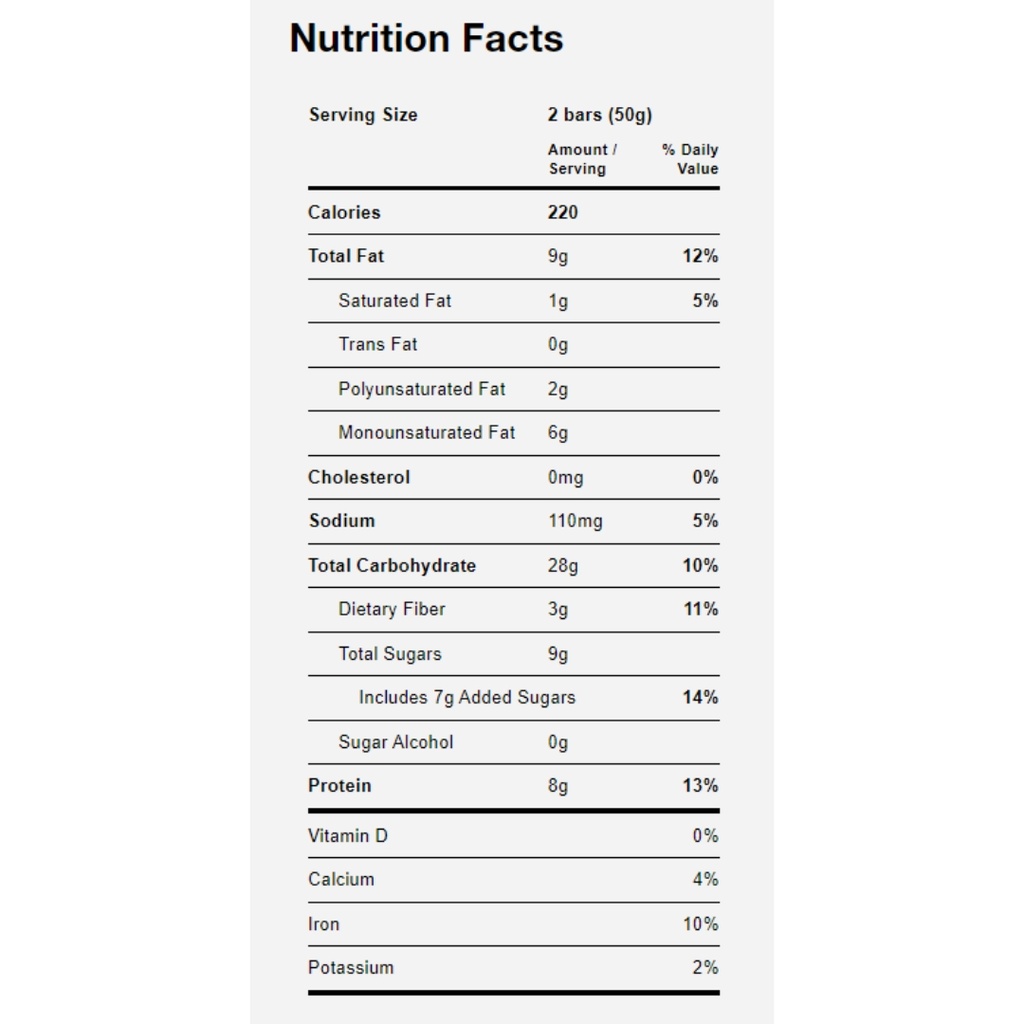 Kind Breakfast Dark Chocolate Cocoa Protein Bars 1.76oz