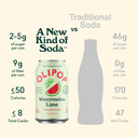 Olipop Watermelon Lime Sparkling Tonic 12oz