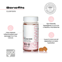 Known Clear Skin Vitamin Gummies 60ct