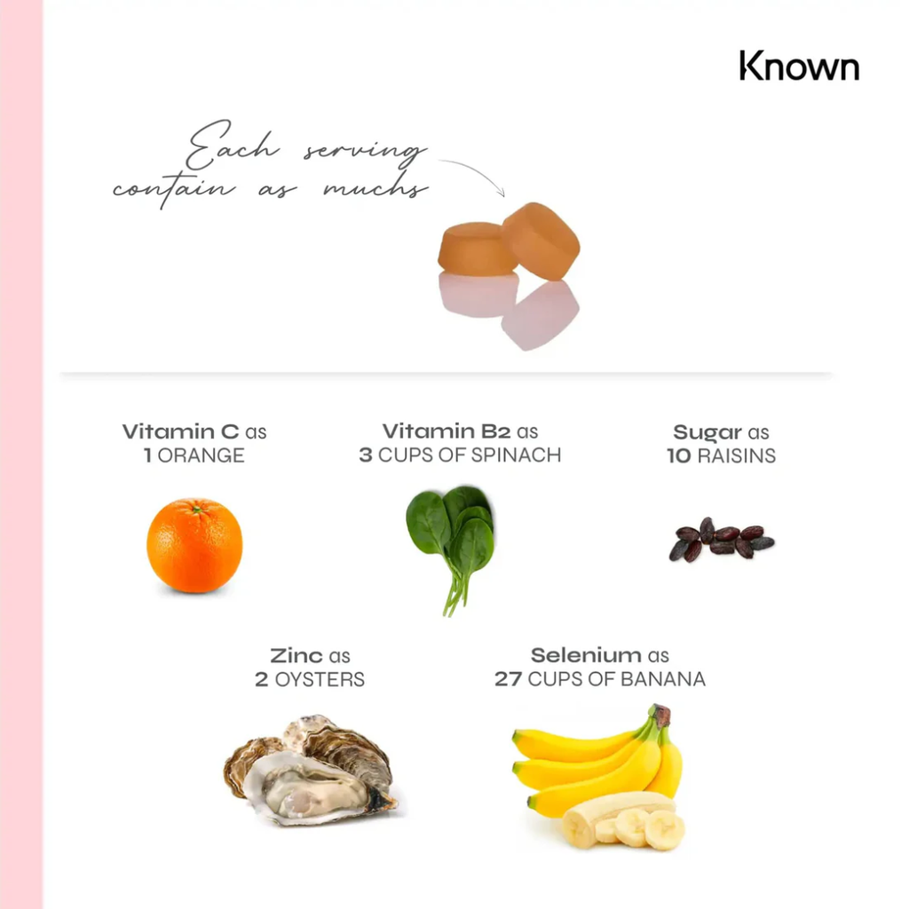 Known Clear Skin Vitamin Gummies 60ct