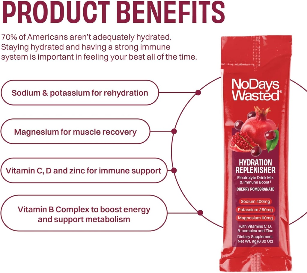 No Days Wasted Hydration Replenisher Cherry Pomegranate 0.32oz