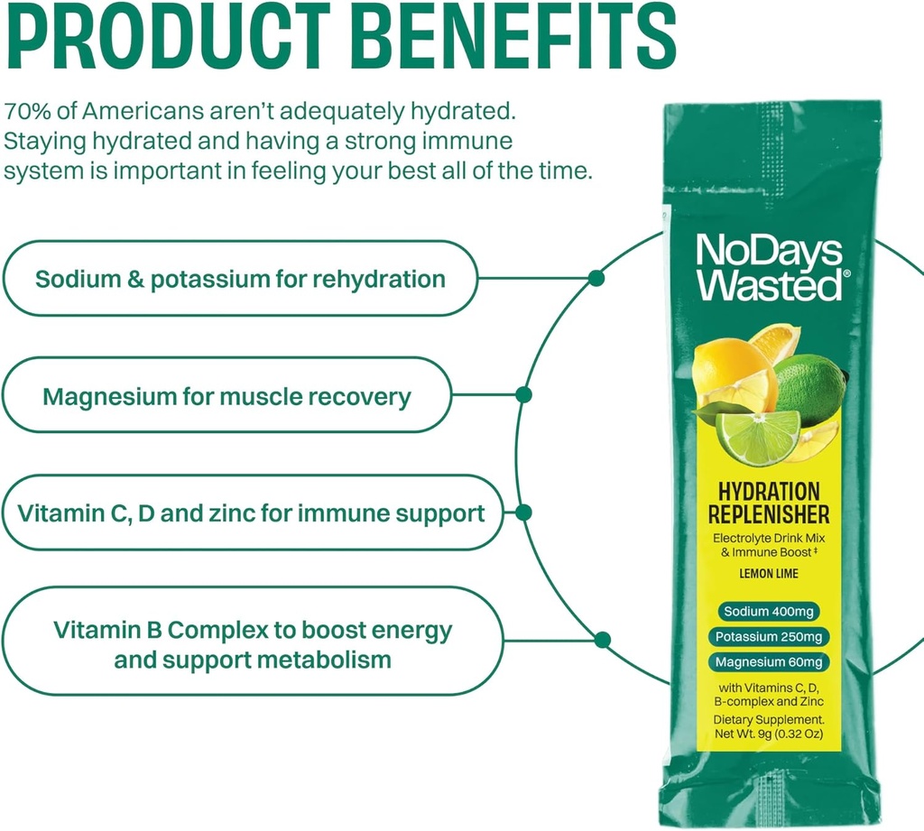 No Days Wasted Hydration Replenisher Lemon Lime 0.32oz