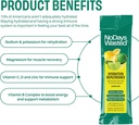 No Days Wasted Hydration Replenisher Lemon Lime 0.32oz
