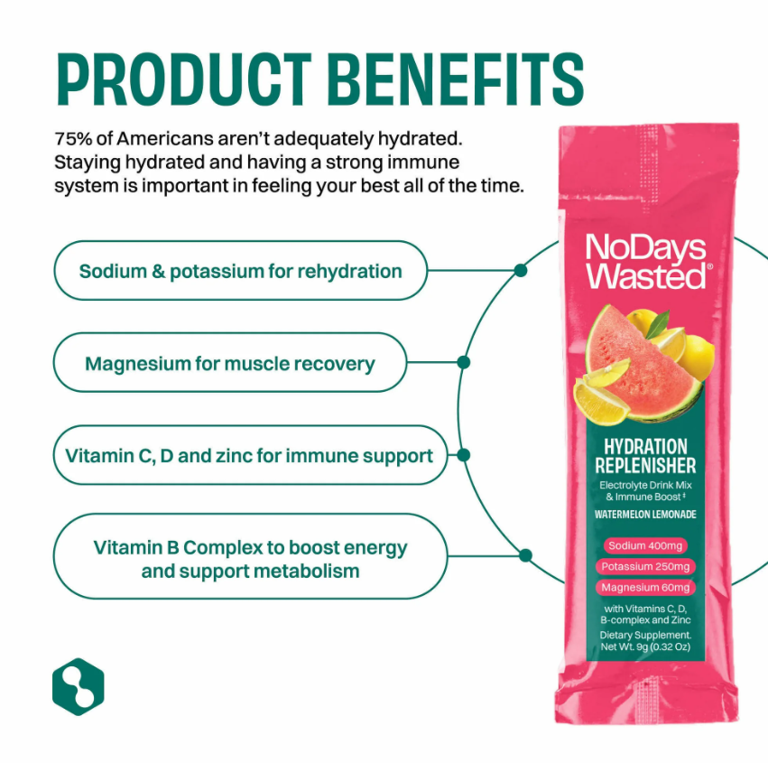 No Days Wasted Hydration Replenisher Watermelon Lemonade 0.32oz