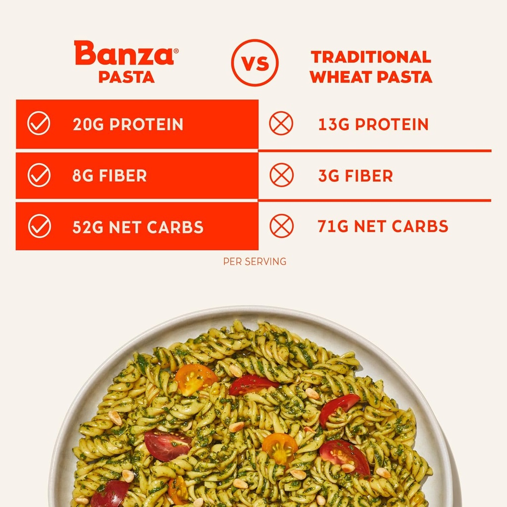 Banza Chickpea Pasta Shells 8oz