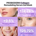 BIOHEAL BOH Probioderm Collagen Remodeling Serum Gel Mask